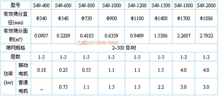 米糠筛选91视频网站免费观看优势