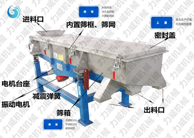 91视频网站免费观看的结构和原理图