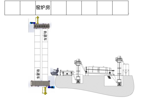 铸造件翻箱 钢珠降温 铸造砂分离生产线